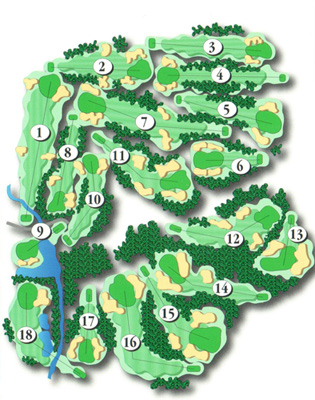 course-layout