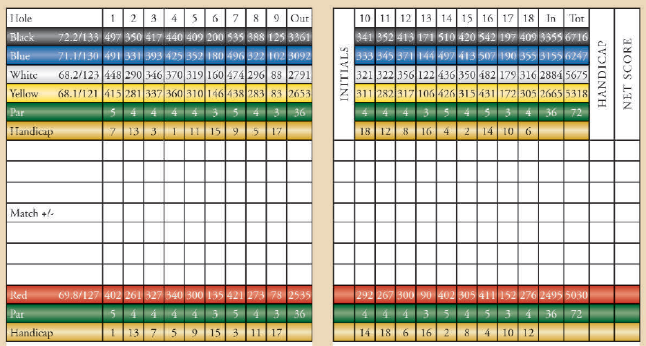 newscorecard